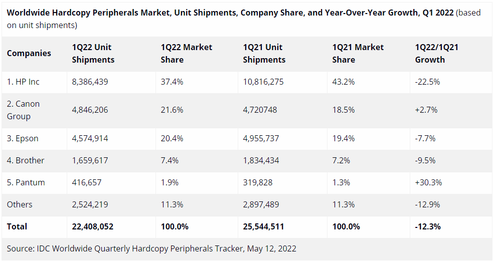 官网上传文章图片