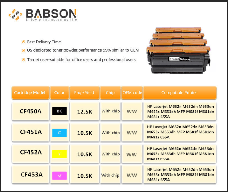 New product - compatible toner cartridge for HP CF450A