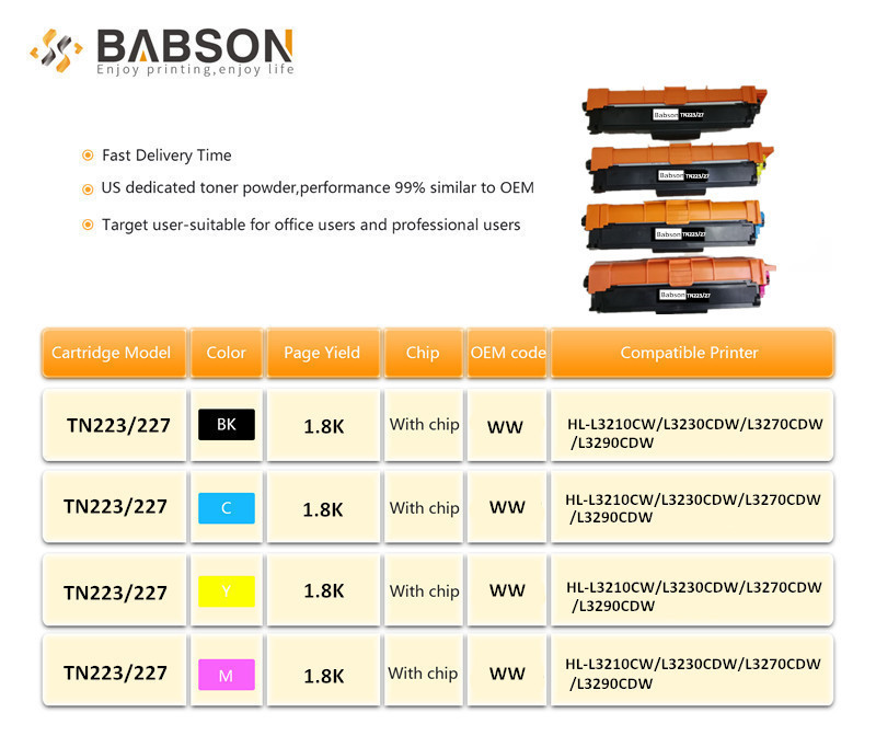 TN227 new BRTOHER toner 20181222